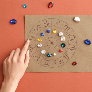 A hand points to a zodiac wheel with different birthstones for each sign.