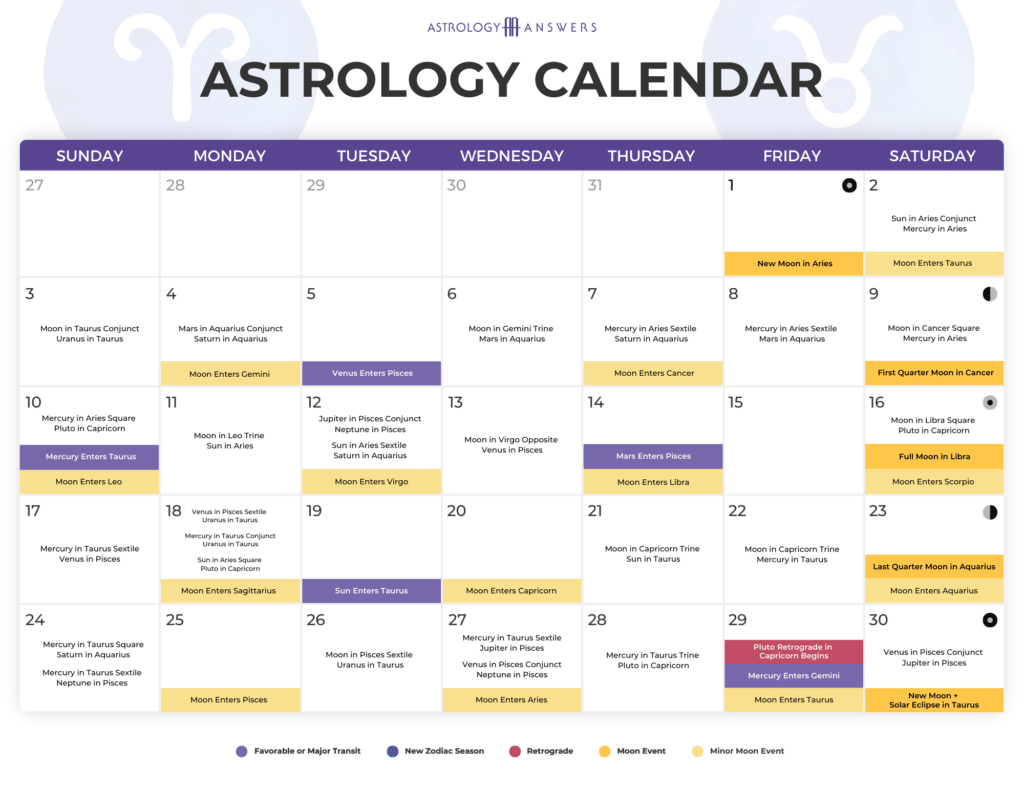 A thumbnail of the Astrology Answers calendar.