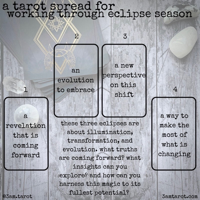 eclipse-season-tarot-spread