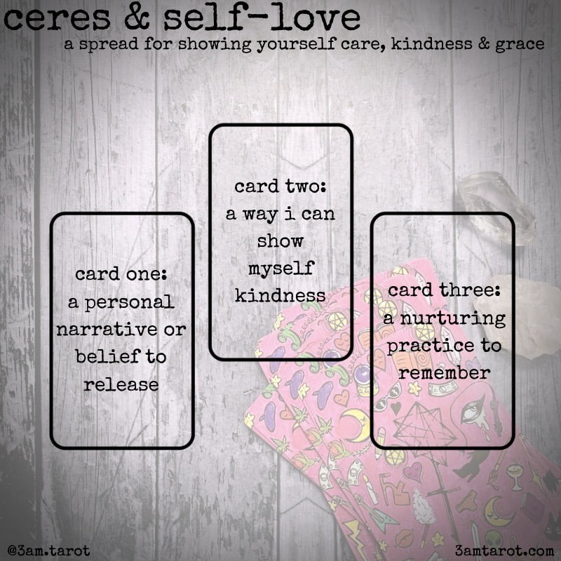 ceres self love tarot spread