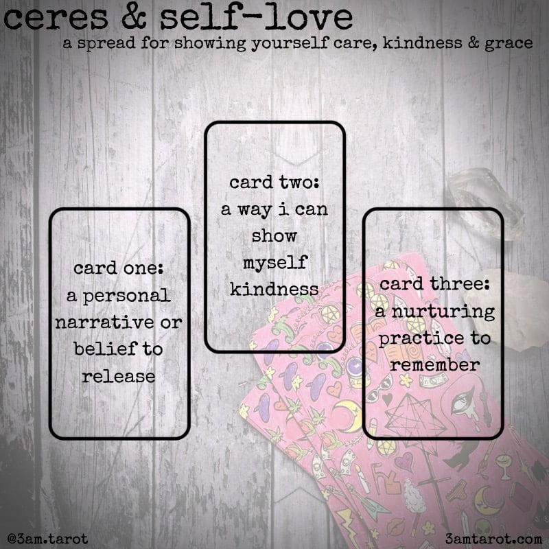 ceres self love tarot spread