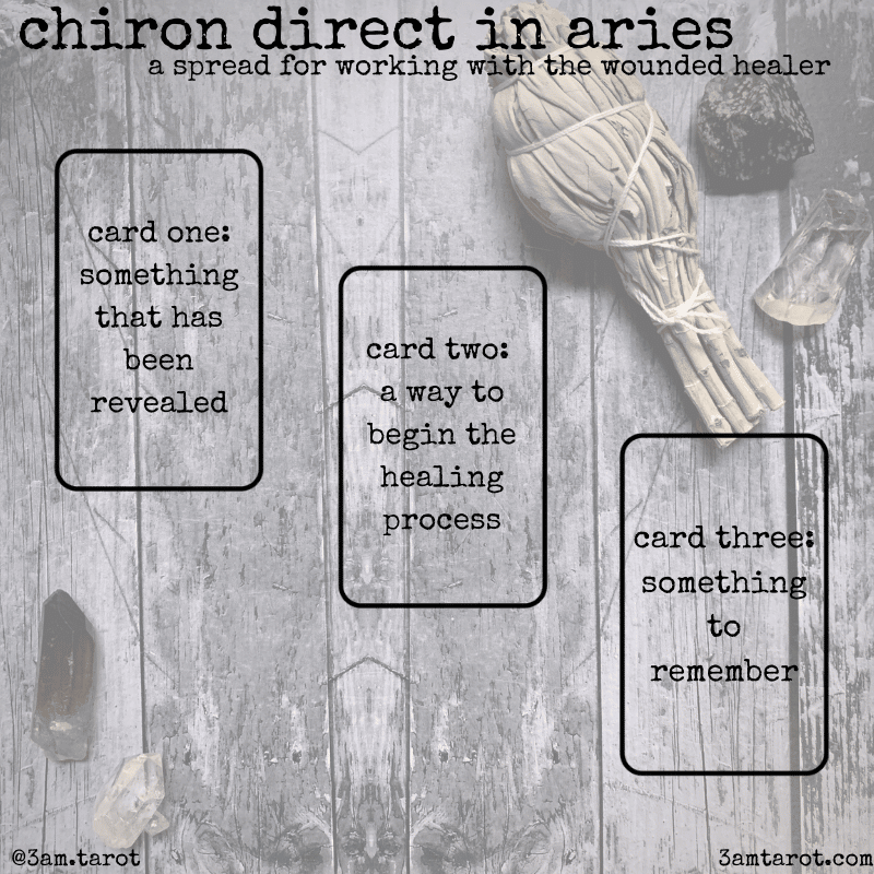 chiron-direct-in-aries-tarot-spread