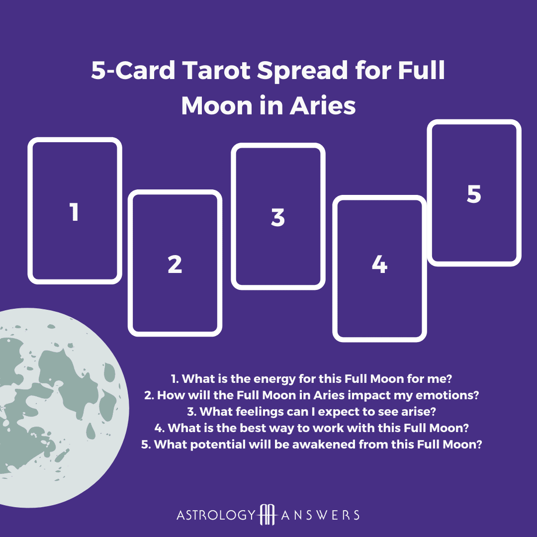 full moon aries tarot spread