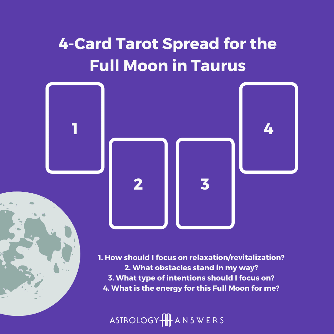 A Tarot spread for the Full Moon in Taurus.