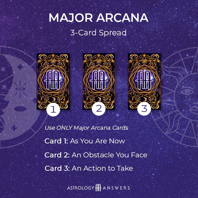 A Major Arcana tarot spread from astrology answers.