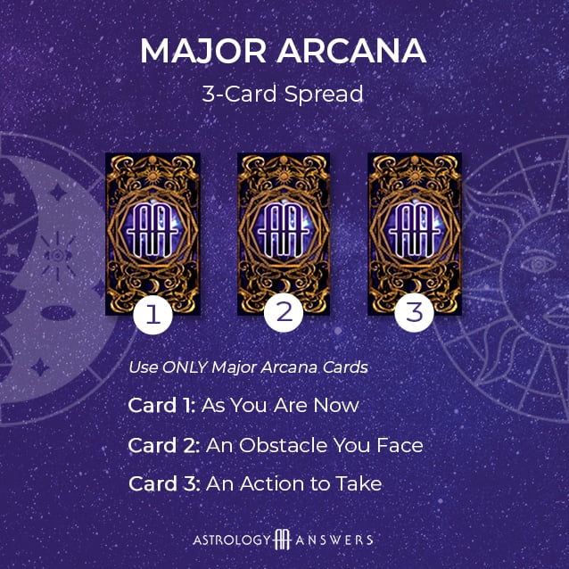 A Major Arcana tarot spread from astrology answers.
