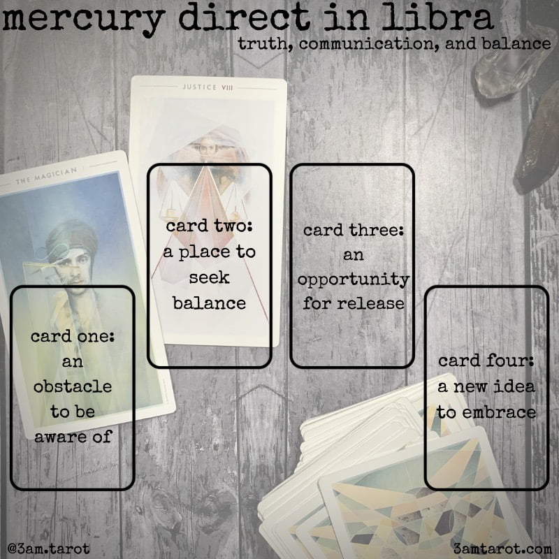 mercury-direct-in-libra-spread