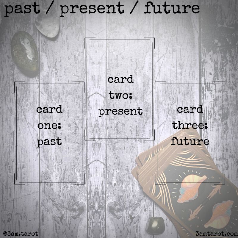 past present future tarot spread