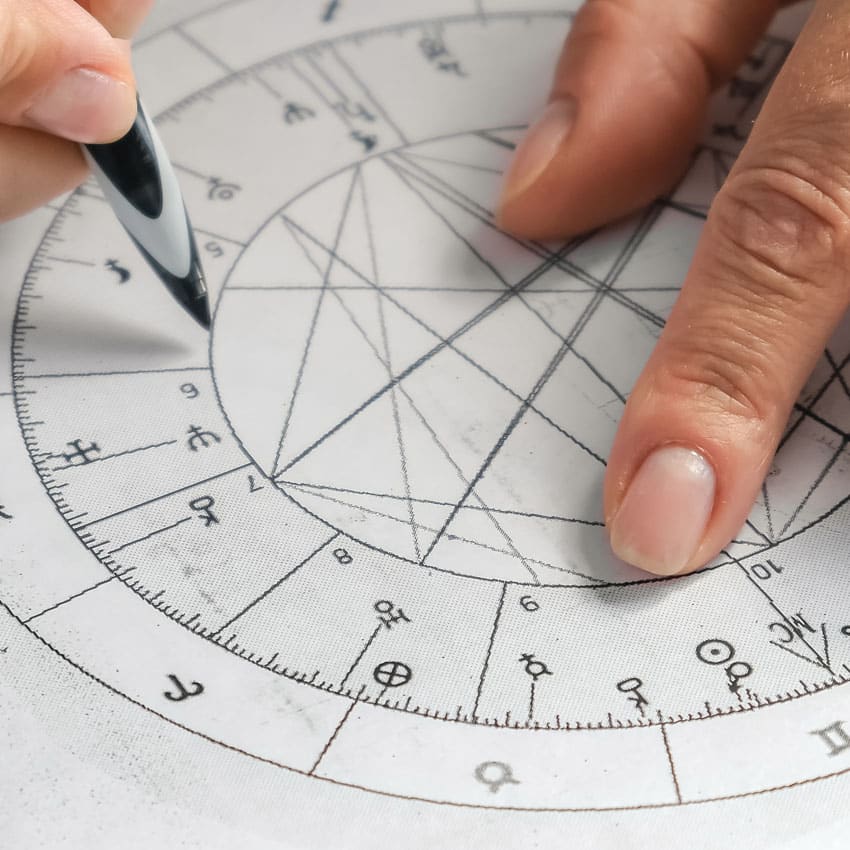 Read Your Birth Chart Like an Astrologer | Astrology Answers