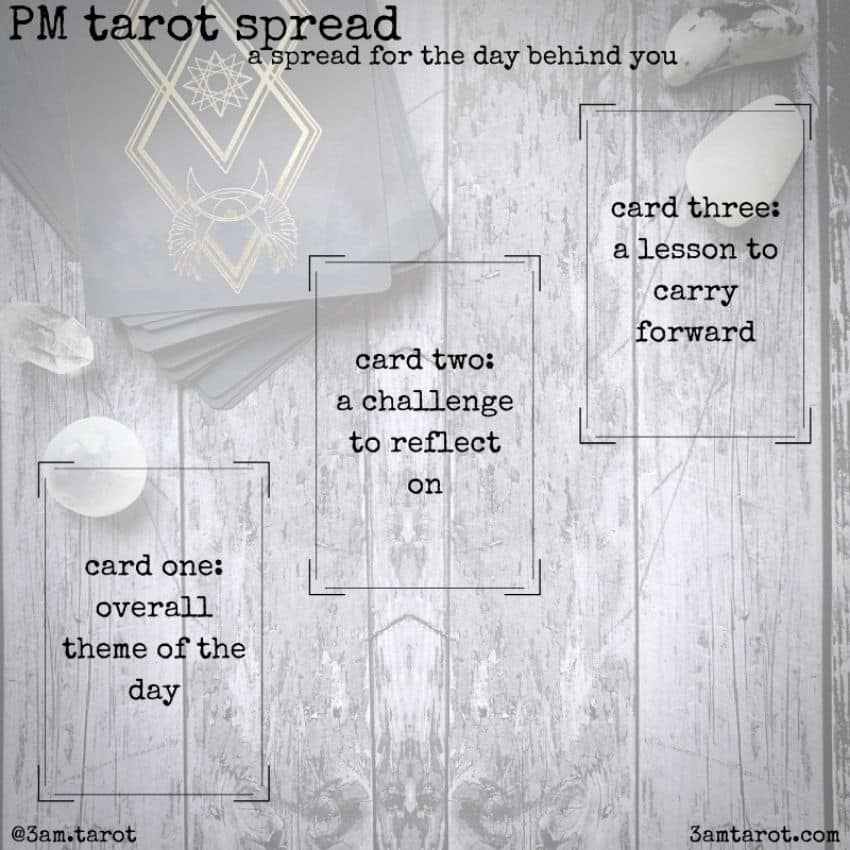 An illustration of a sample Tarot spread for reading the the evening.