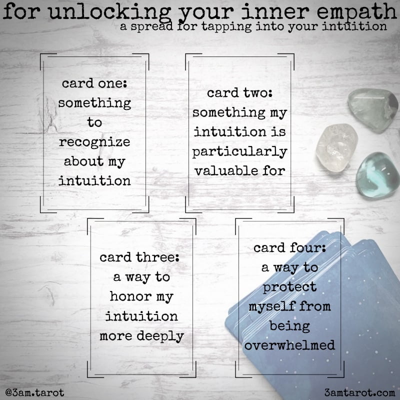 four card tarot spread to unlock your inner empath graphic