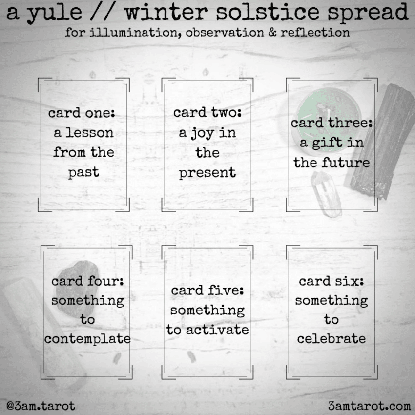 A sample placement tarot spread for winter solstice.